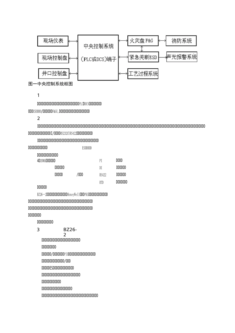 海洋石油自动化控制系统_第2页