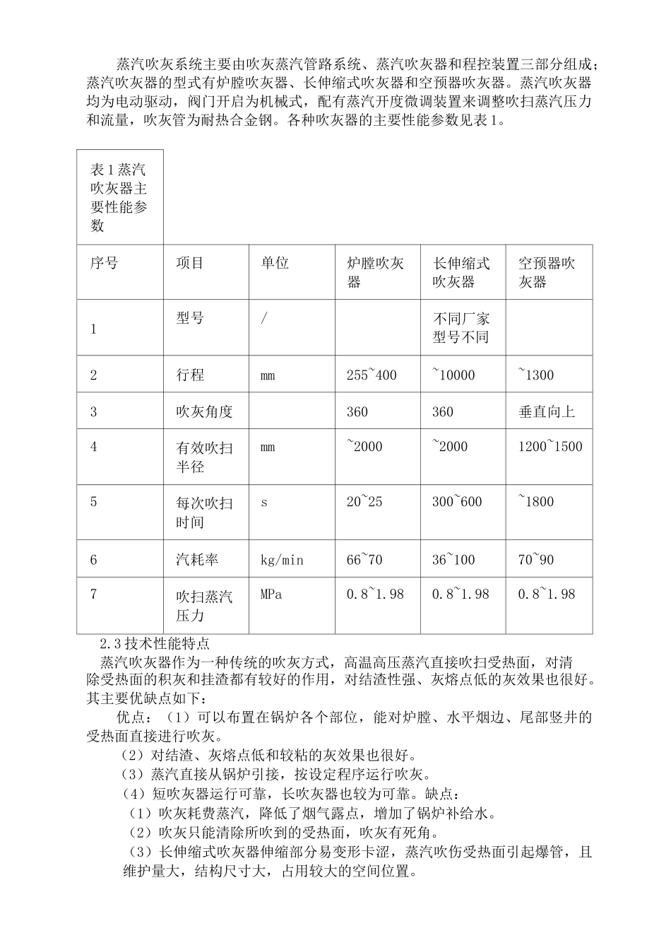 电厂锅炉吹灰系统组成及功能详解_第2页