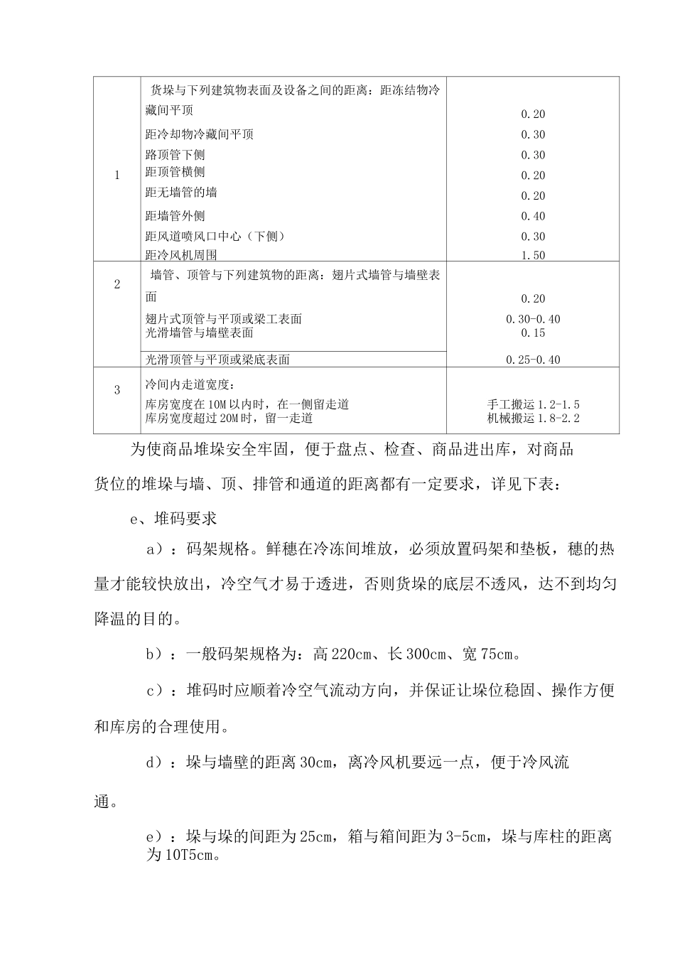 某食品企业冷库管理制度._第3页
