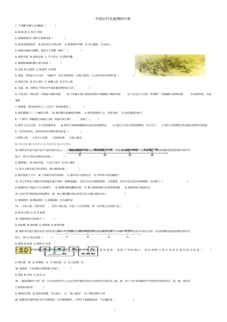 【全国通用】2020中考历史专项练习：中国古代史夏朝的兴衰无答案