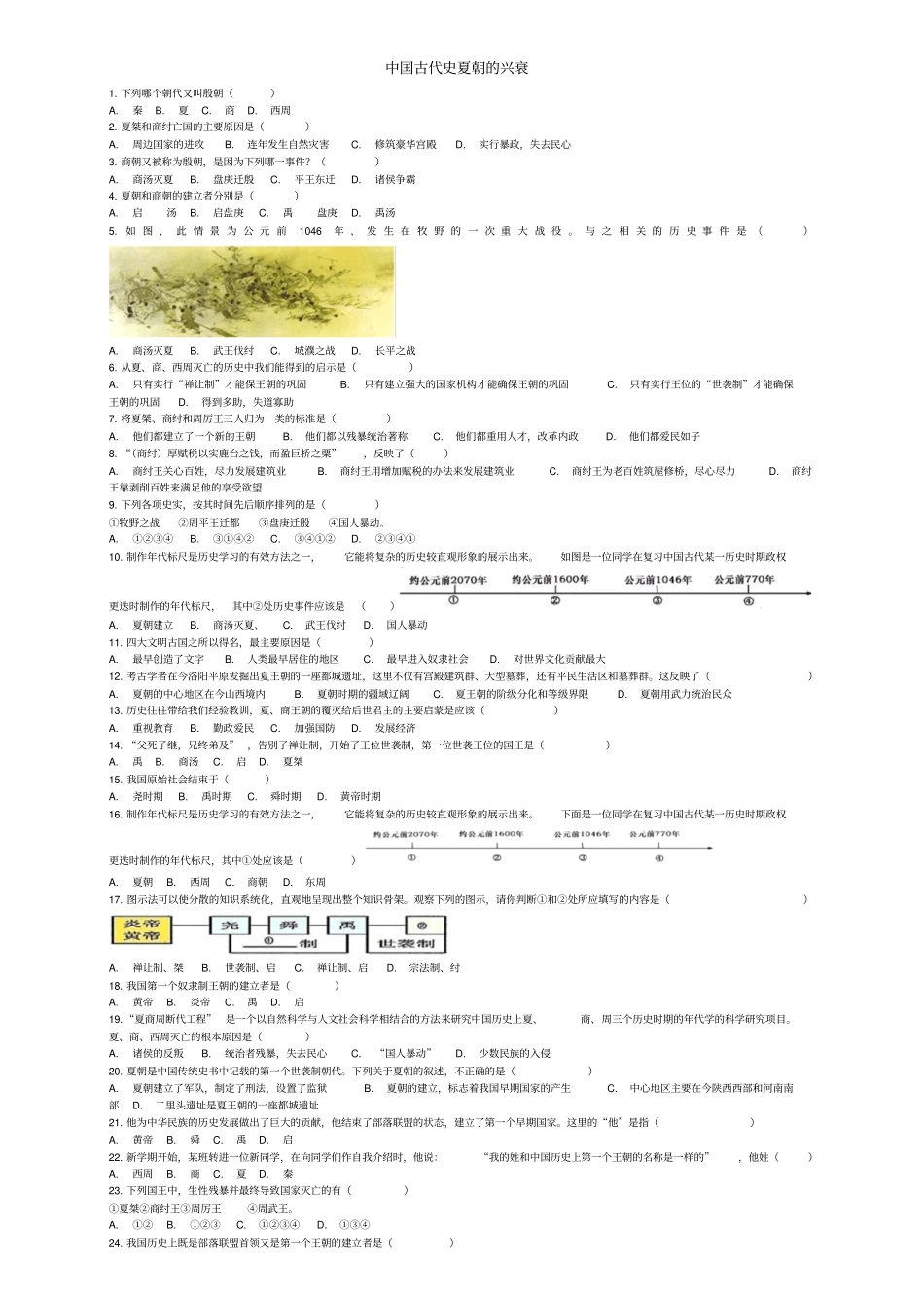 【全国通用】2020版中考历史专项练习：中国古代史夏朝的兴衰_第1页