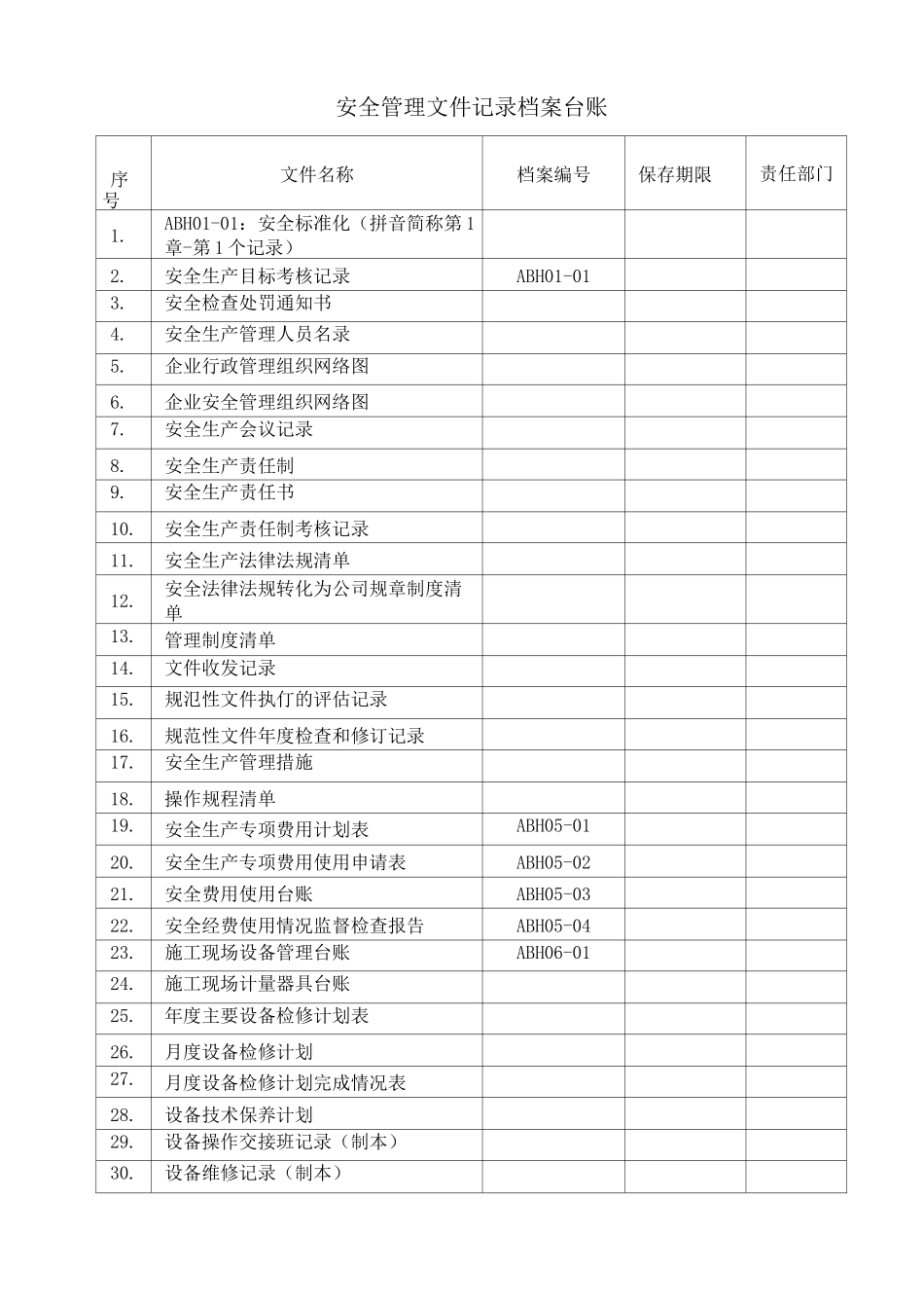 建筑施工企业安全记录档案台账目录_第1页