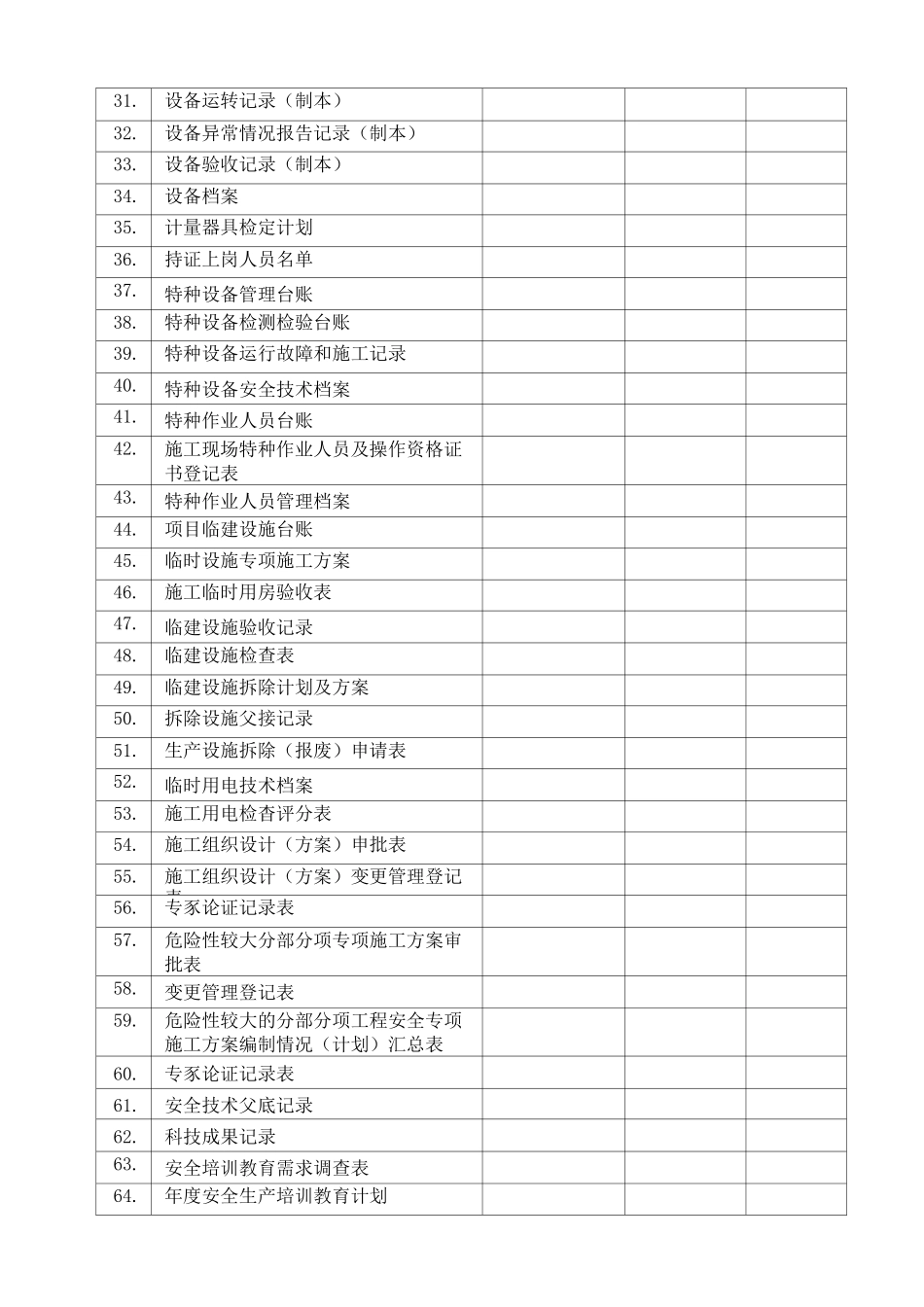 建筑施工企业安全记录档案台账目录_第2页