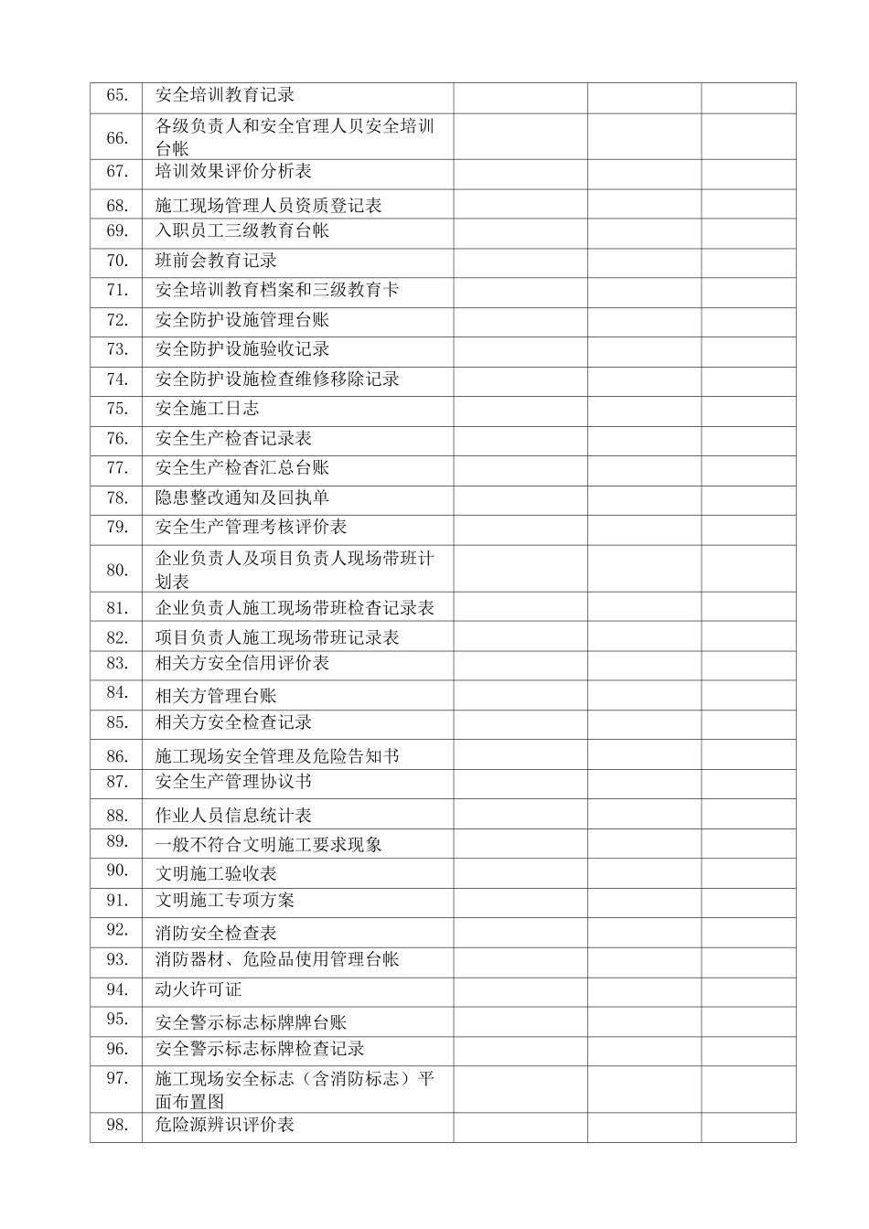 建筑施工企业安全记录档案台账目录_第3页