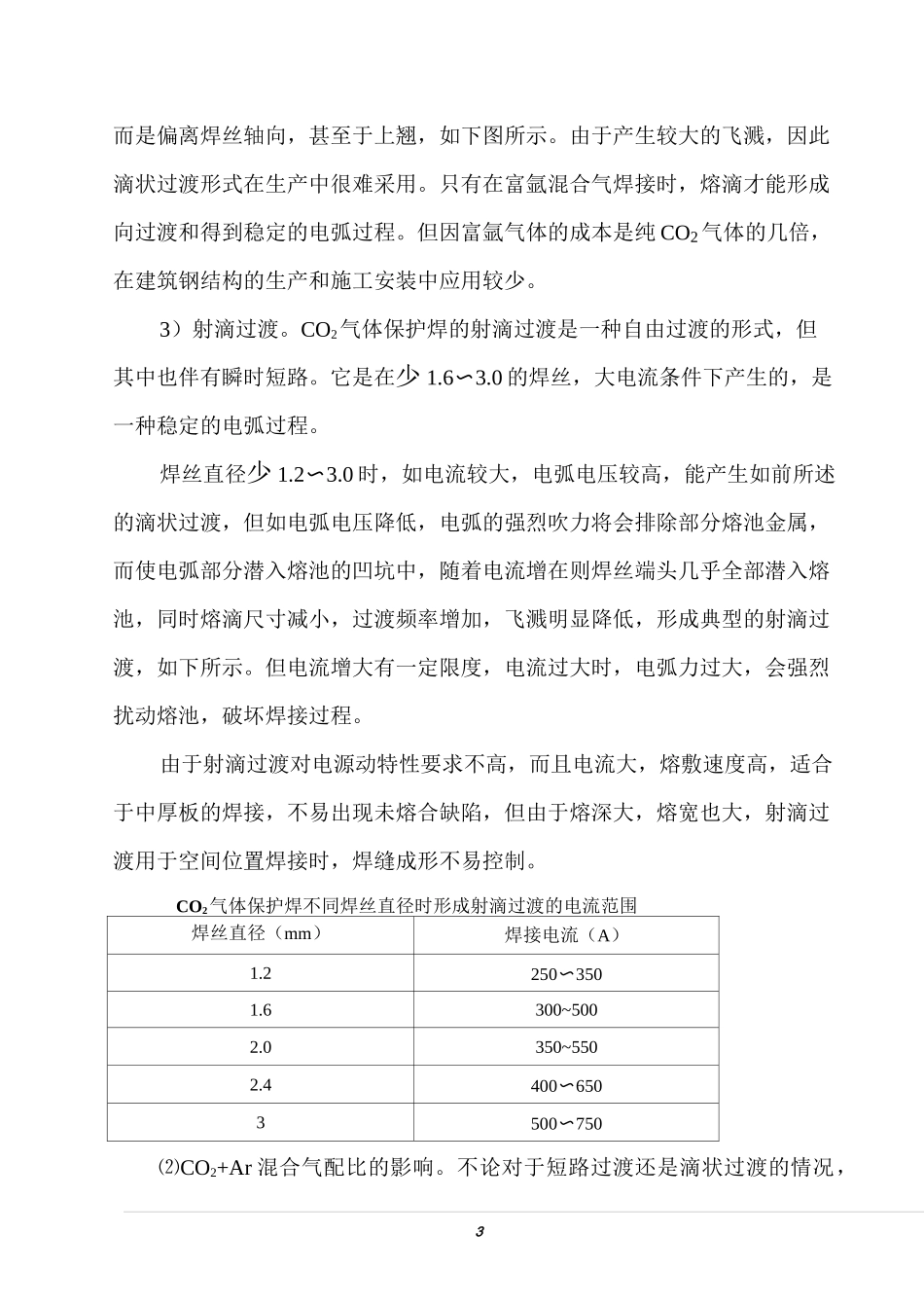 CO2气体保护焊工艺参数_第3页