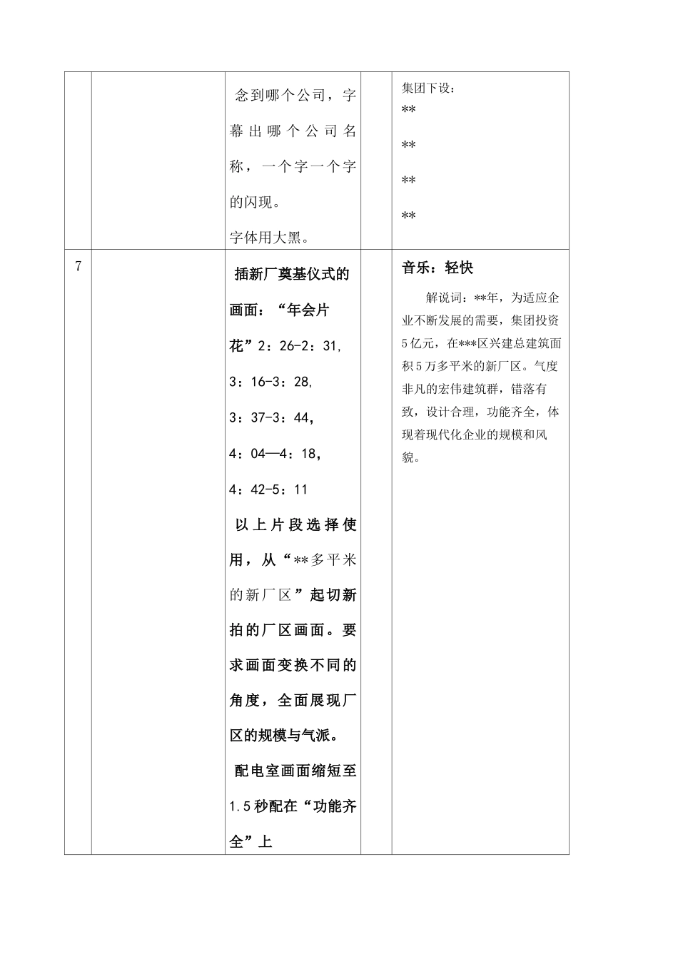 公司宣传片分镜头必备脚本_第3页