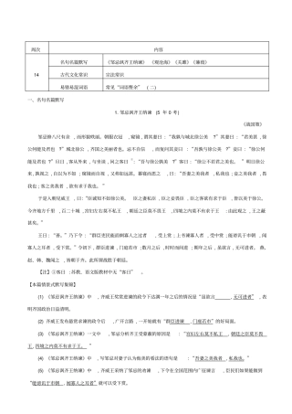 【全国通用】2020版高考语文一轮复习晨读晚背册子_第14周_含解析