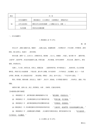 【全国通用】2020版高考语文一轮复习晨读晚背册子_第16周_含解析
