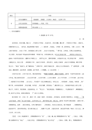 【全国通用】2020版高考语文一轮复习晨读晚背册子_第2周_含解析