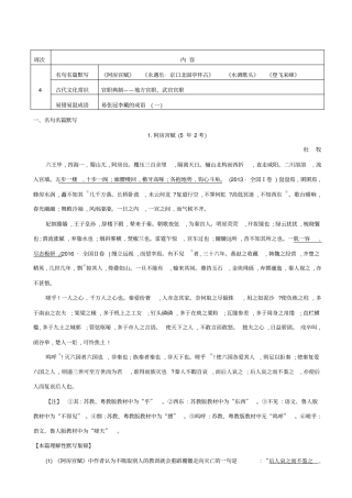 【全国通用】2020版高考语文一轮复习晨读晚背册子_第4周_含解析
