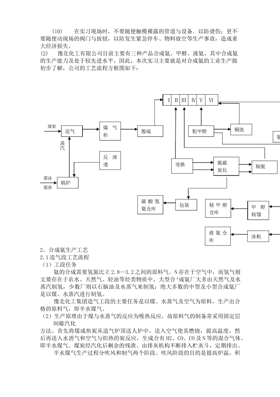 合成氨实习报告_第3页