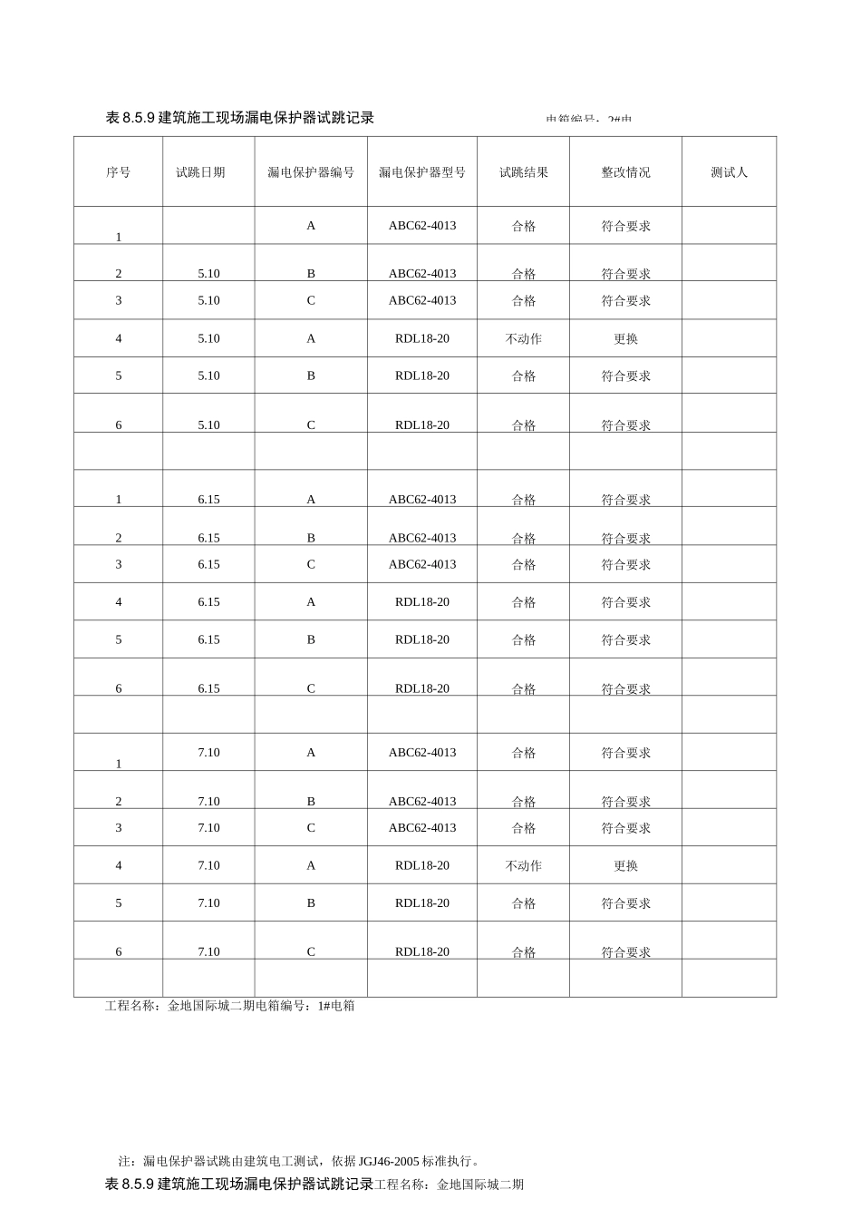 施工现场漏电保护器试跳记录_第2页