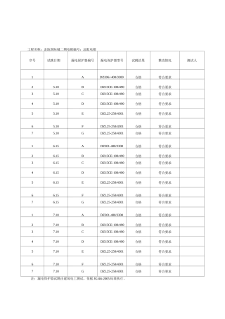 施工现场漏电保护器试跳记录