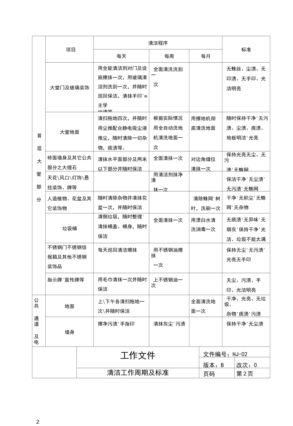 清洁工作周期及标准_第2页