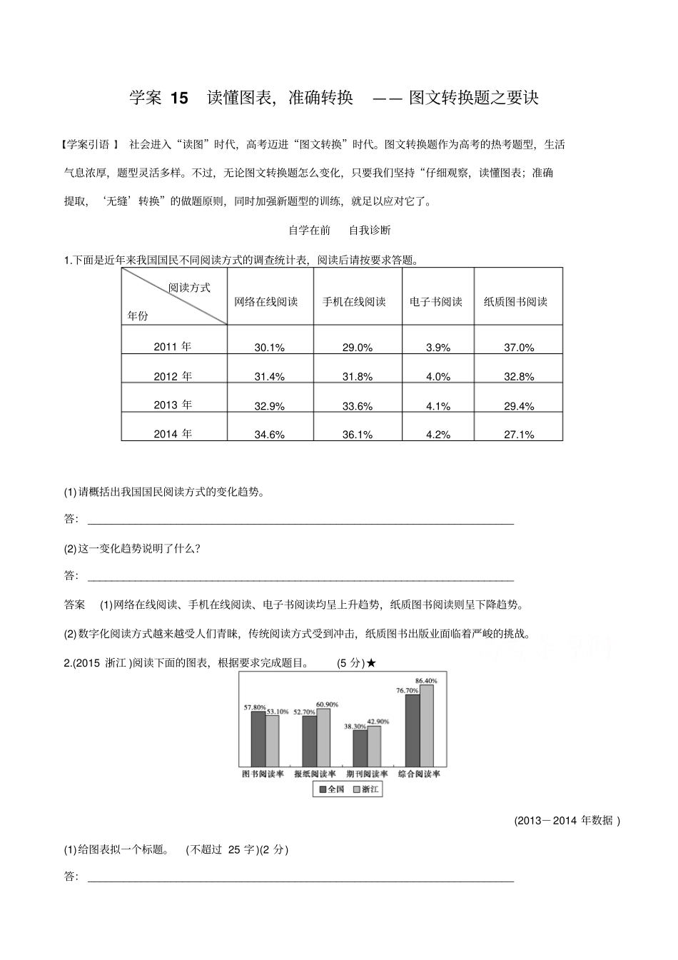 【全国通用】2020版高考语文二轮复习：_语言表达和运用-突出重点强化训练_学案15_含答案_第1页