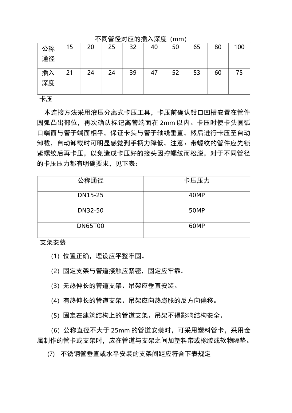 薄壁不锈钢管安装技术交底_第3页