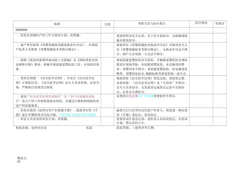 三级产科质量评审标准._第2页