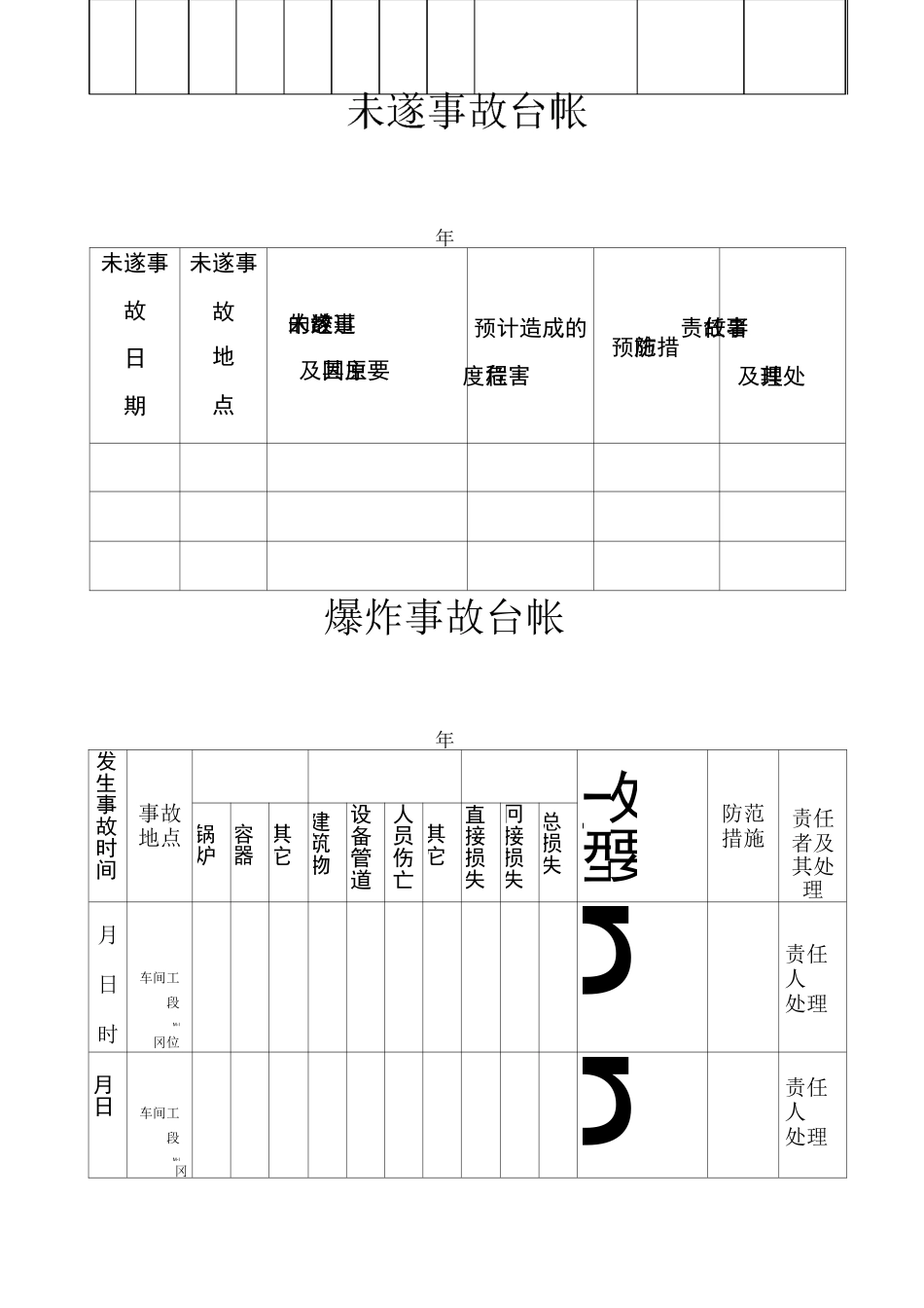 事故台账模板_第2页