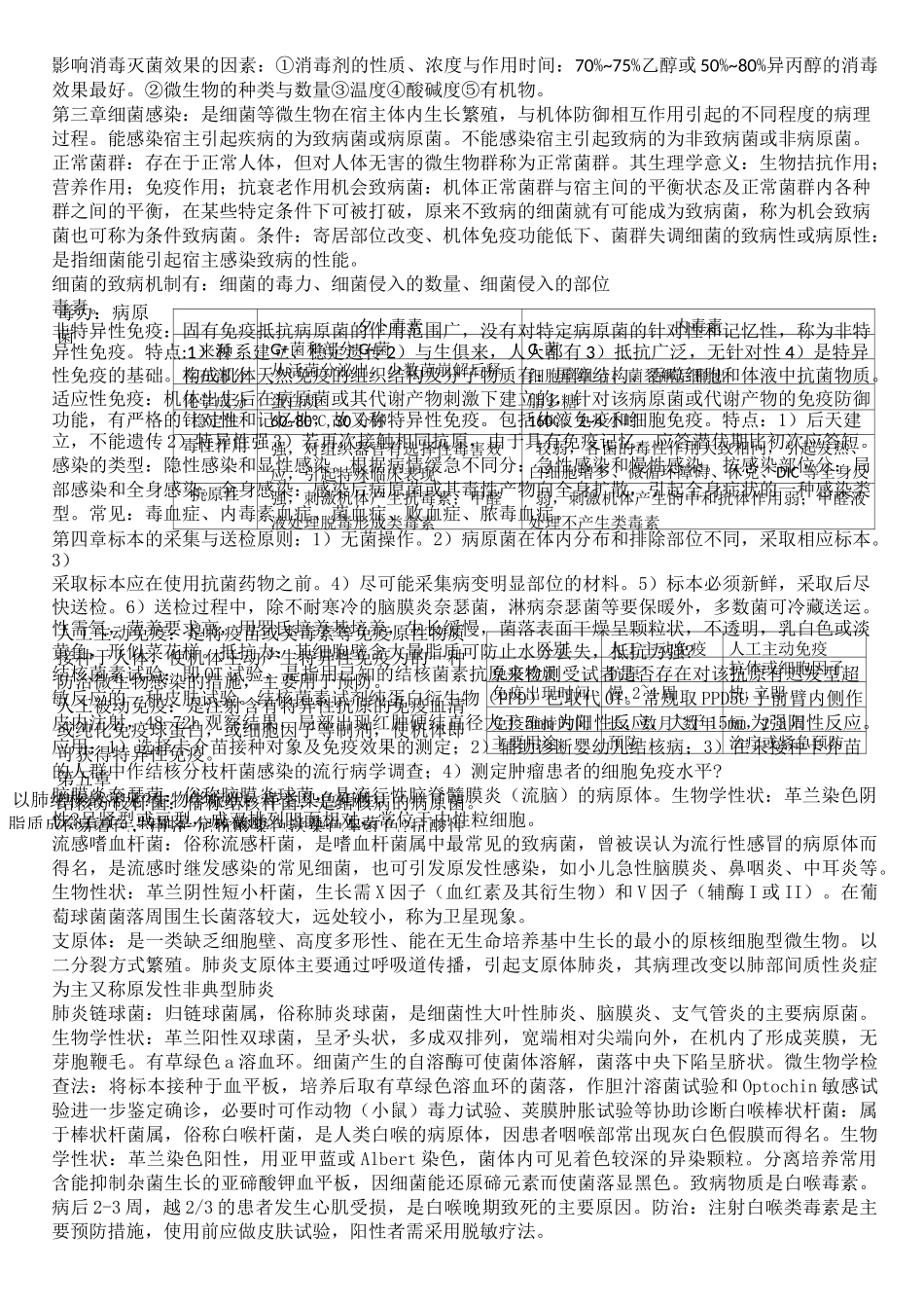 医学微生物学与寄生虫学重点_第3页