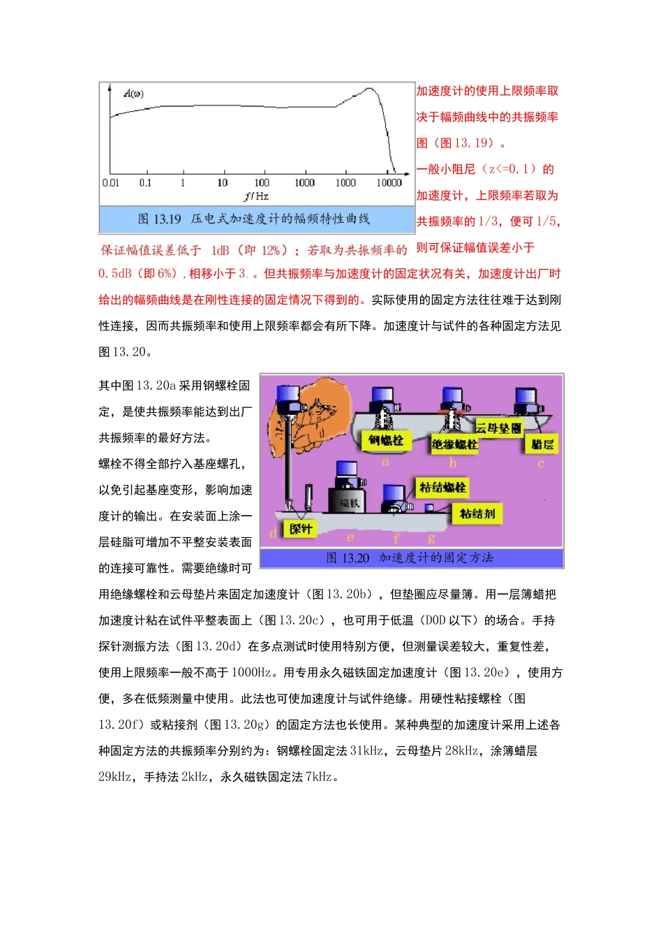 压电式加速度传感器_第2页