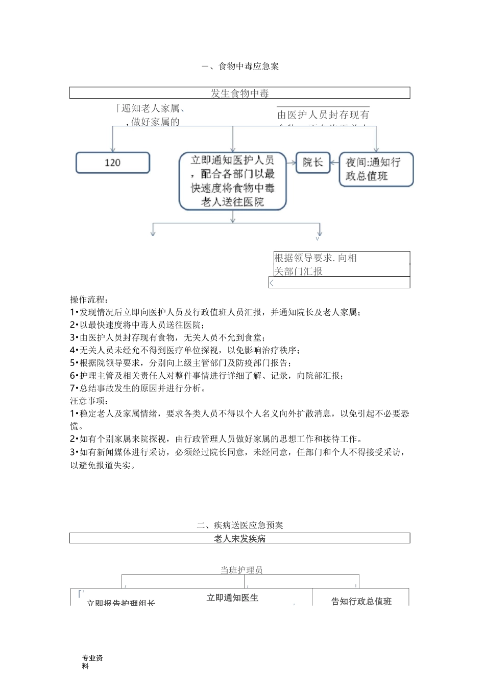 养老机构应急救援预案_第1页