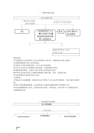 养老机构应急救援预案