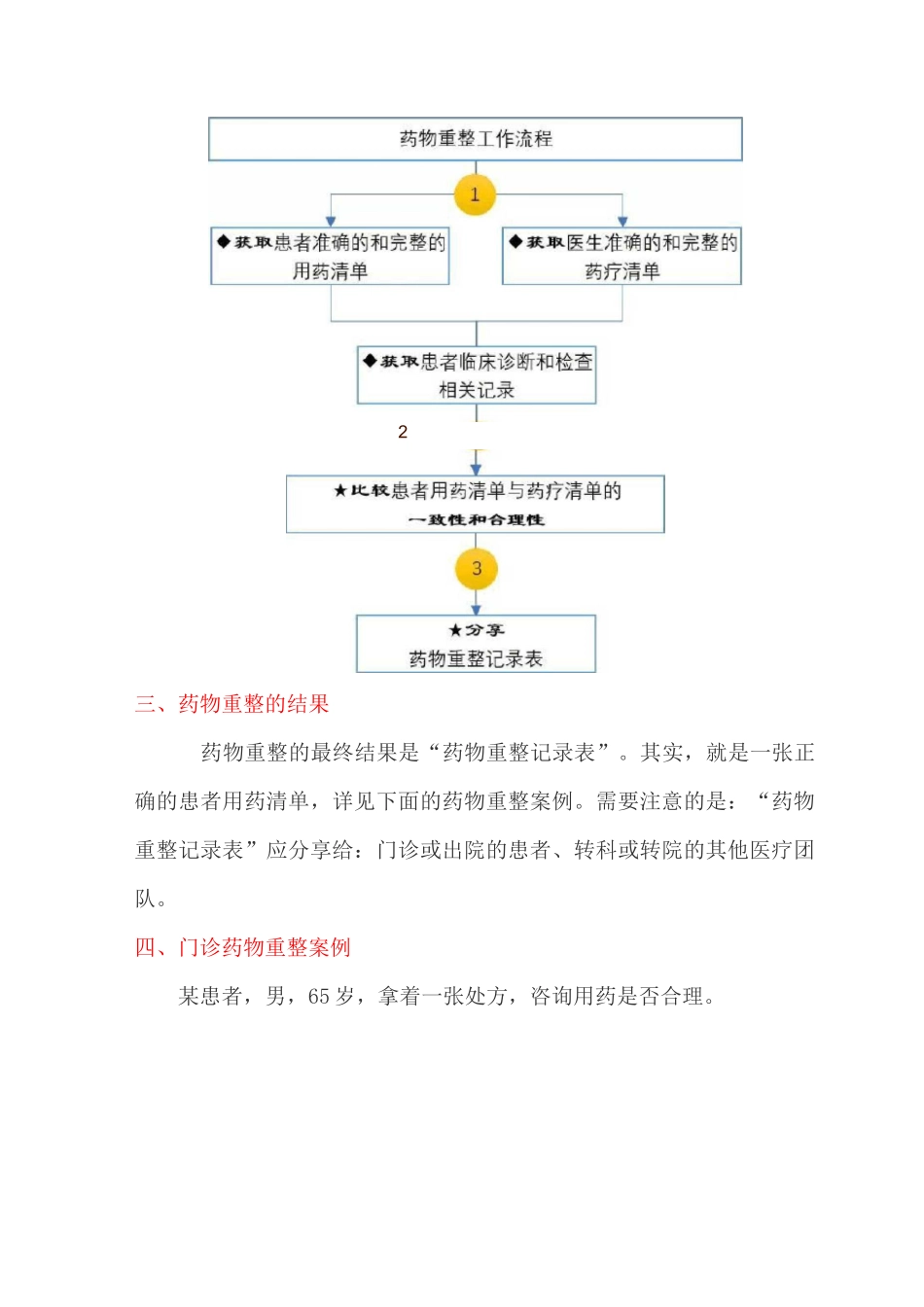 药物重整的定义及如何做药物重整_第2页