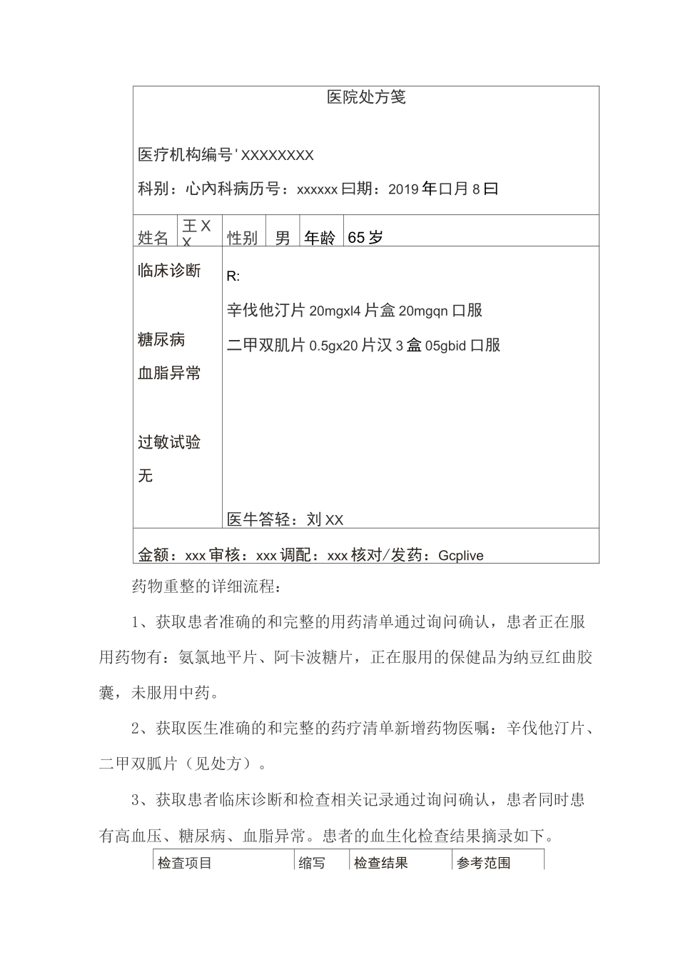 药物重整的定义及如何做药物重整_第3页