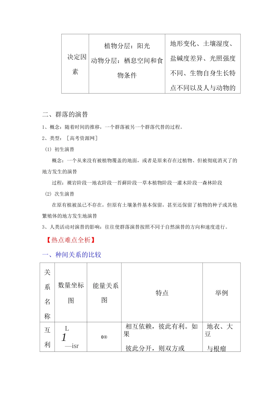 群落的结构和演替教案_第2页