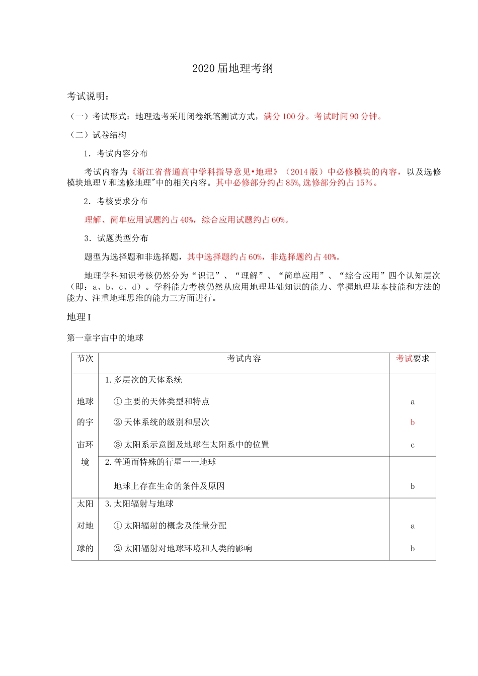 2020届地理考纲_第1页