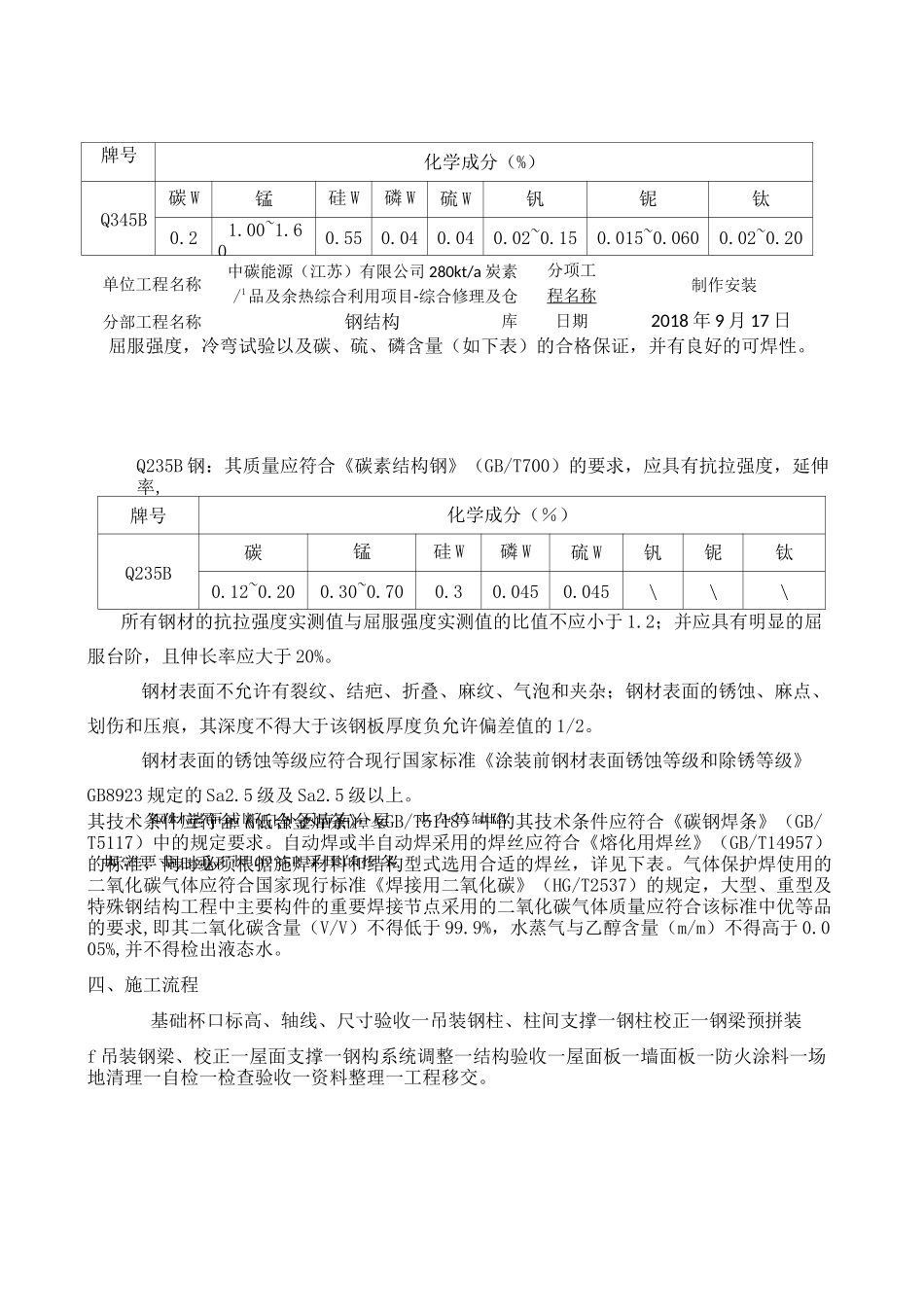 钢结构技术交底_第2页
