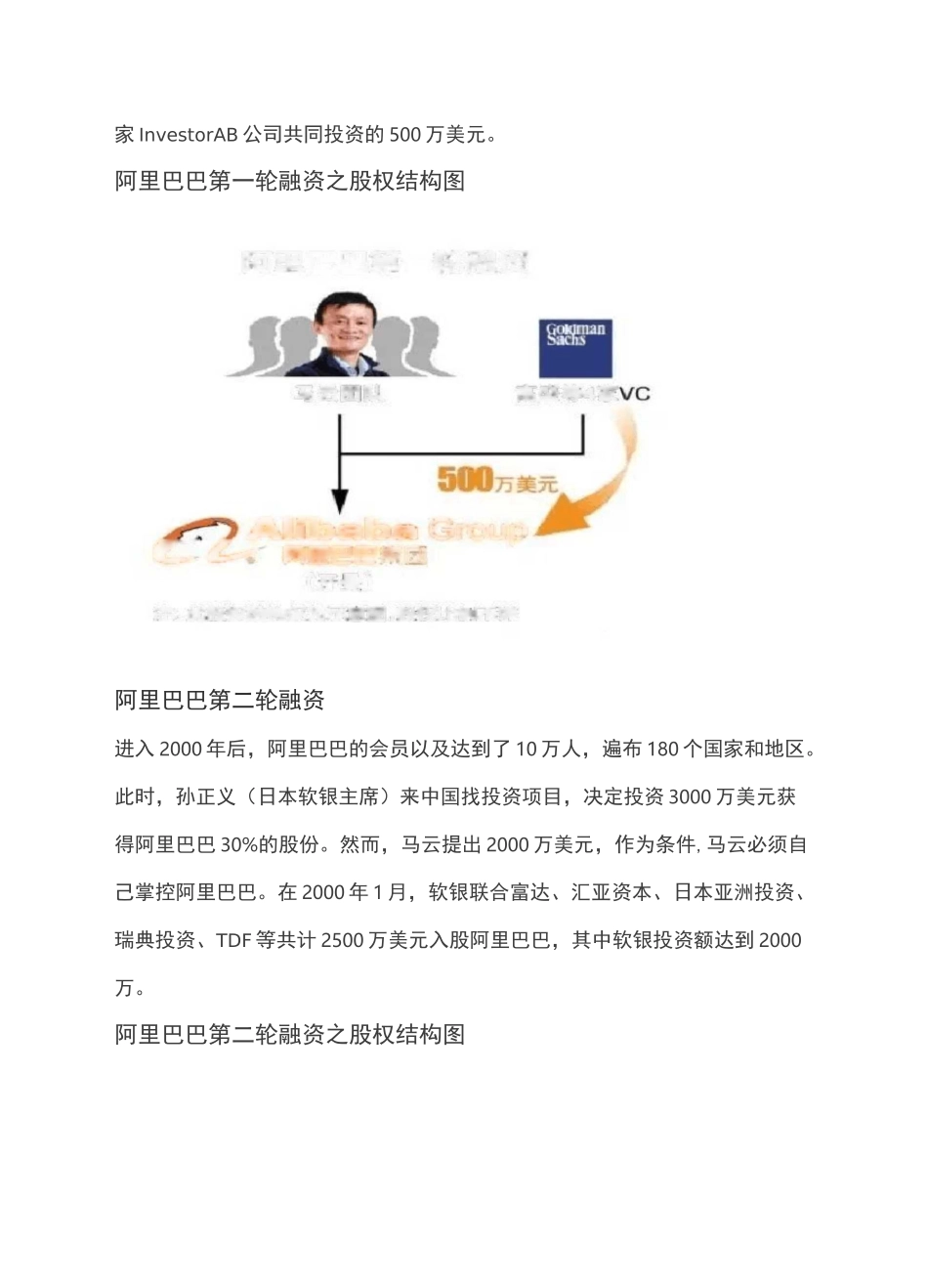 阿里巴巴融资史_第2页
