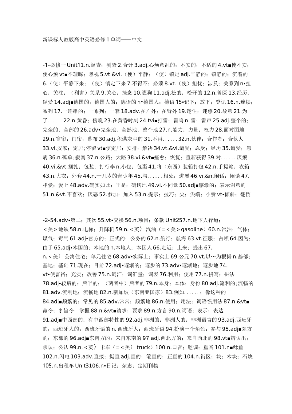 新课标人教版高中英语单词中文汇总_第1页