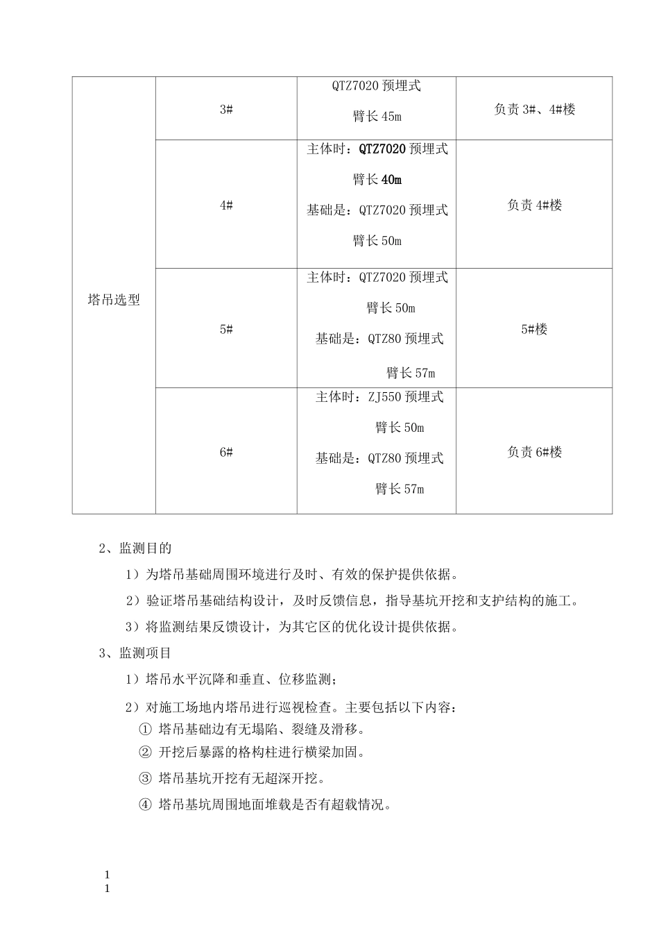 塔吊监测方案标准版_第3页