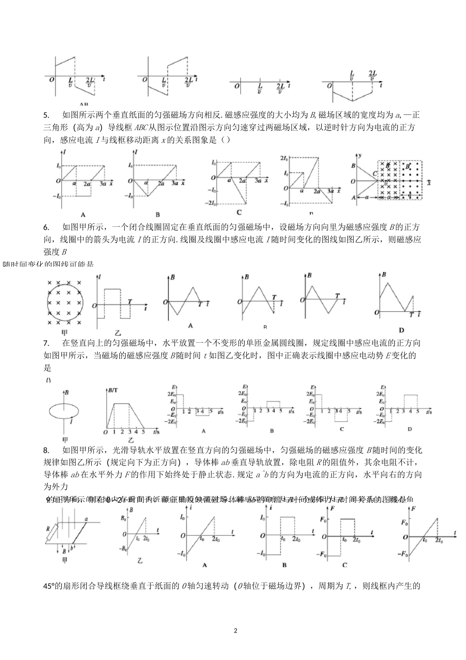 电磁感应图像_第2页