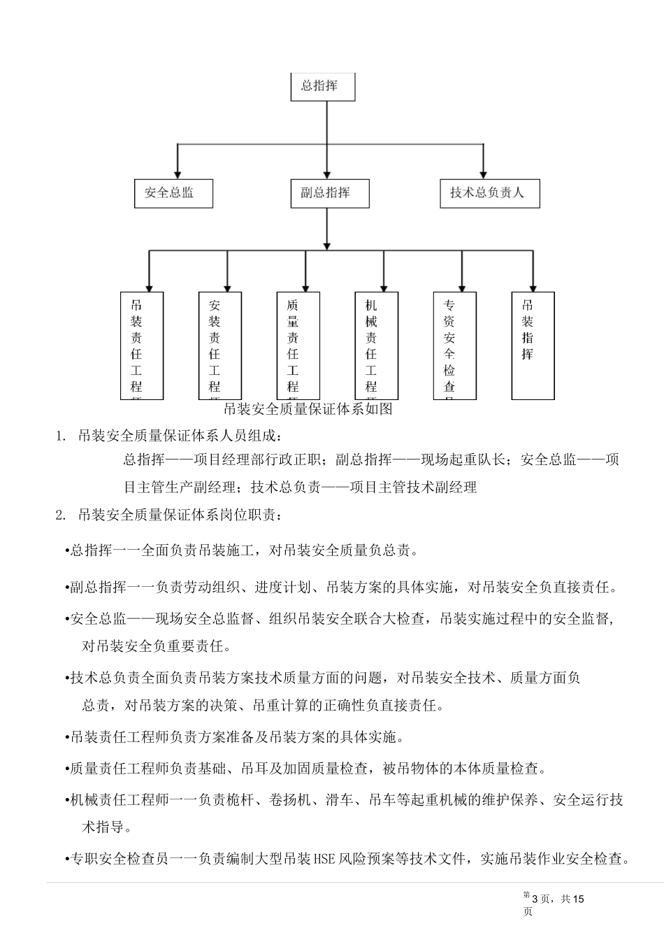 钢桁架吊装专项方案_第3页