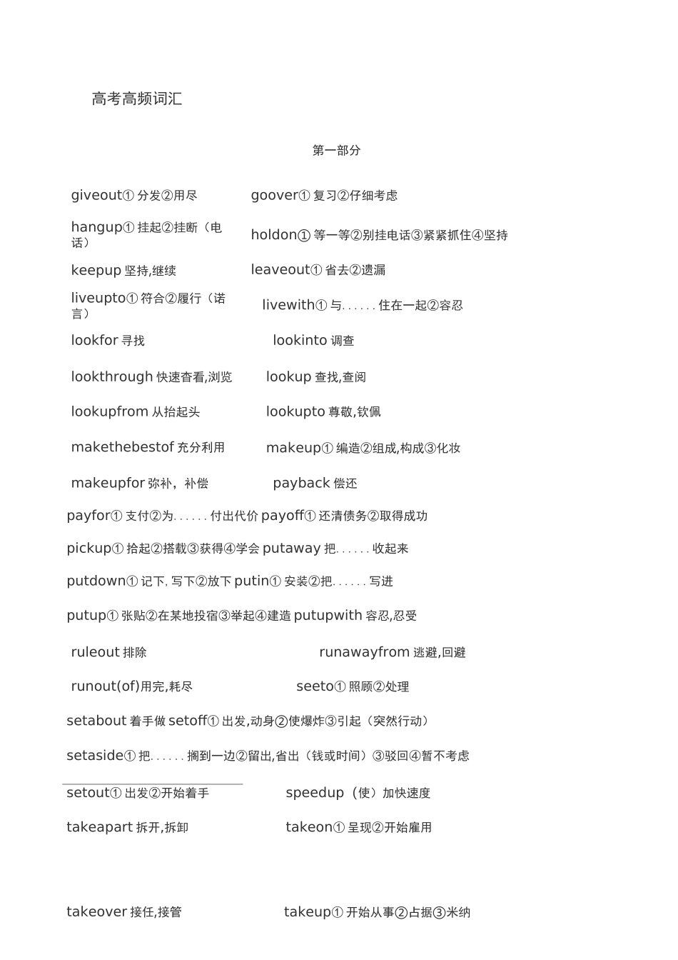 高考高频短语_第1页