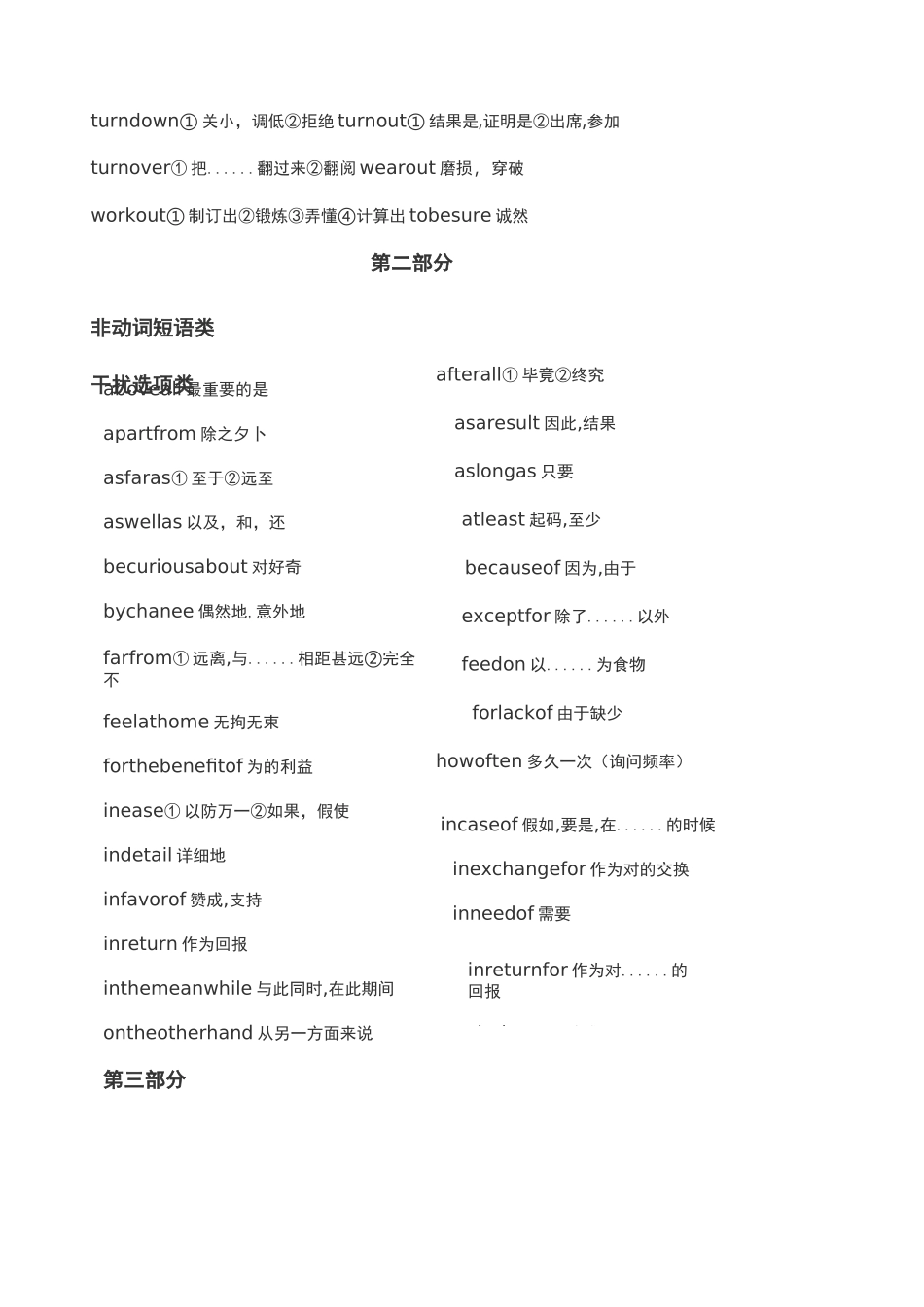 高考高频短语_第2页