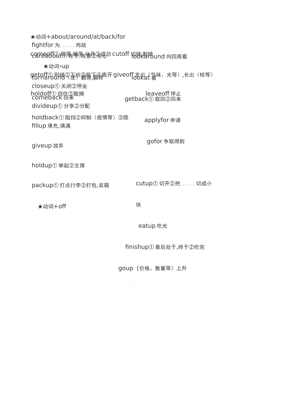 高考高频短语_第3页