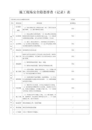 施工现场安全隐患排查记录表