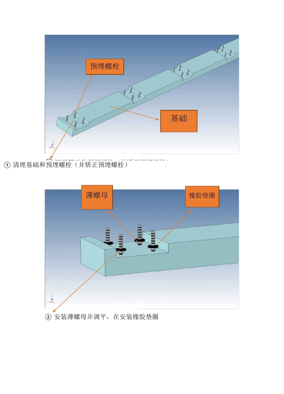 金属声屏障安装示意图_第2页