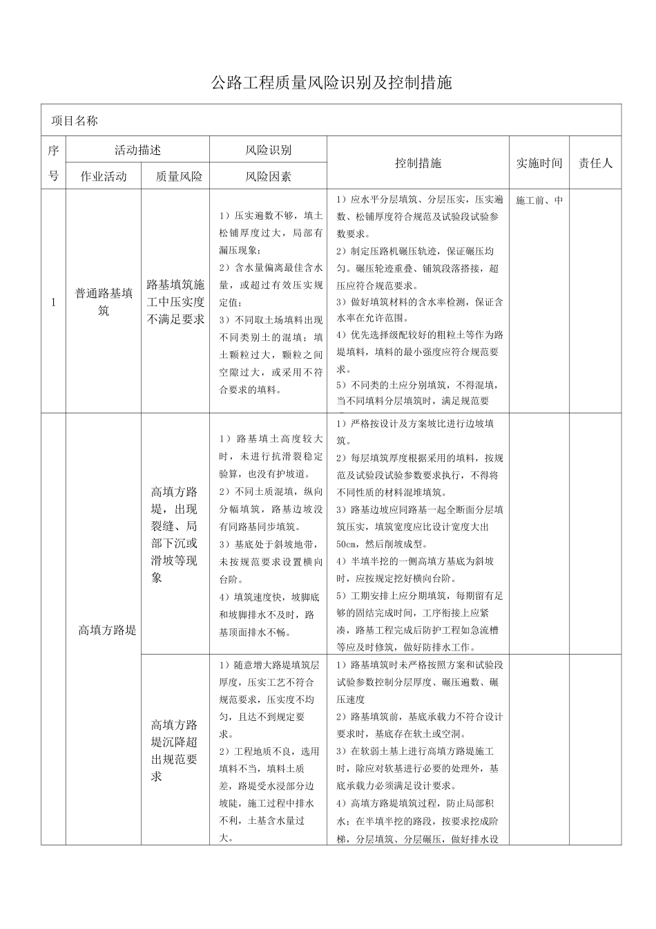 公路工程质量风险识别及控制措施_第1页