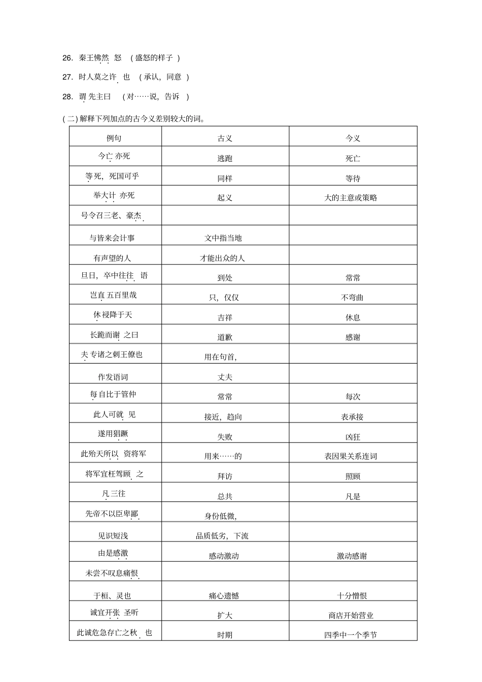 【名师面对面】2020版中考语文考点集训11_含答案_第2页