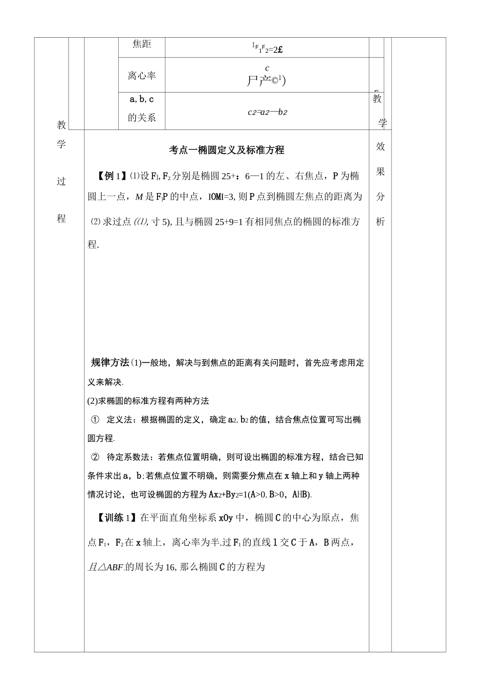 椭圆 知识点+例题+练习_第2页