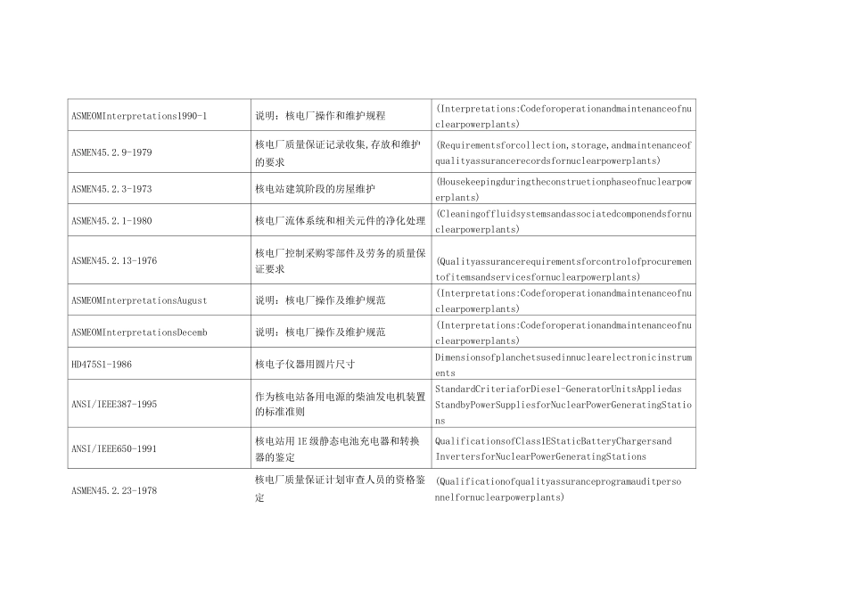 美国核电标准(ASME)_第3页