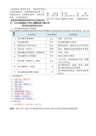 日立GY 电梯制动器的维保作业指引 外发版 V 
