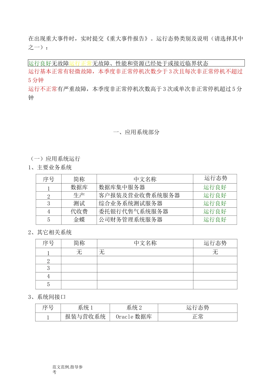 系统运行维护的报告_第2页