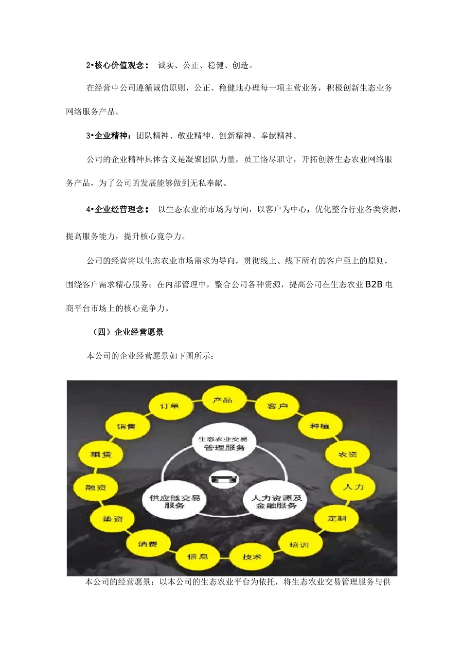 互联网+生态农业”创业计划书-互联网 农业计划书_第2页