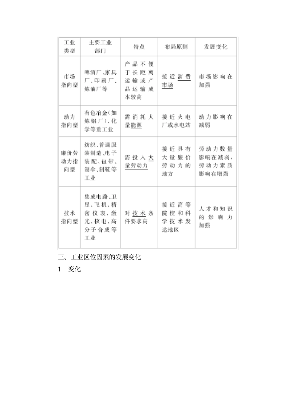 【学霸优课】2017届高三地理二轮复习教学案：专题15考点工业区位因素-含解析_第3页