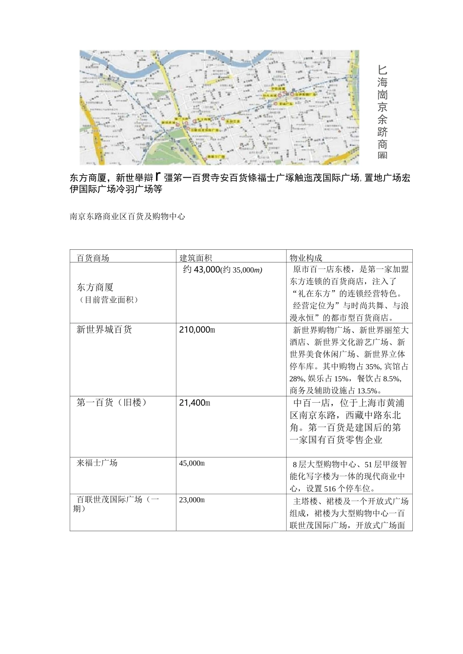 上海商圈分布_第3页